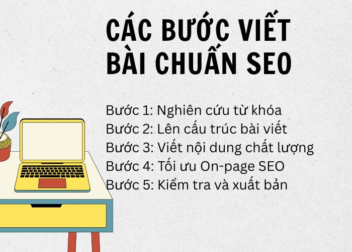 Viết Bài Chuẩn SEO Cho Người Mới: Quy Trình 8 Bước