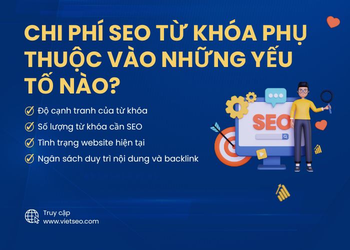 Chi Phí SEO Từ Khóa Là Bao Nhiêu? Khi Nào Doanh Nghiệp Nên Đầu Tư?