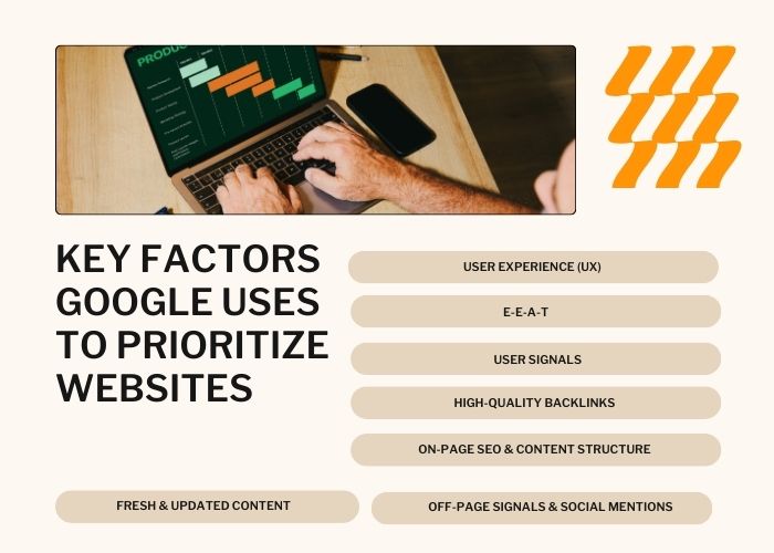 Which Website Does Google Prioritize When All Have Rich Content?
