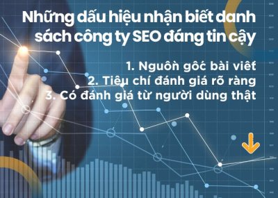 Top Công Ty SEO Có Đáng Tin? Cách Đánh Giá Đơn Vị Uy Tín