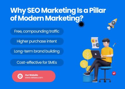 SEO Marketing Strategy: Complete Guide for Business Growth