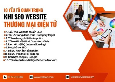 Thiết kế website thương mại điện tử và tối ưu SEO