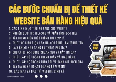 Các Bước Chuẩn Bị Để Thiết Kế Website Bán Hàng Hiệu Quả