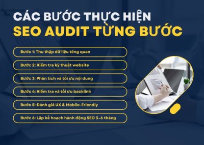 SEO Audit là gì? Hướng dẫn đánh giá website theo tiêu chuẩn SEO mới nhất 2025