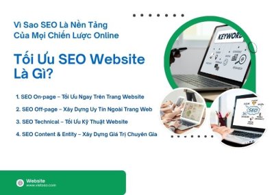 Tối Ưu SEO Website Là Gì? Chiến Lược Giúp Website Lên Top Google Bền Vững