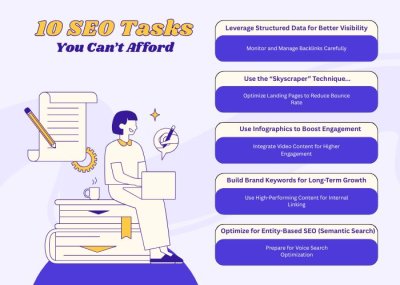 10 SEO Tasks You Can’t Afford to Miss for Higher Rankings