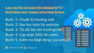 Các bước chuyển website sang hosting mới – an toàn, không gián đoạn