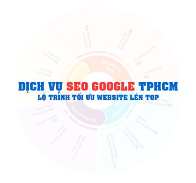 Cơ hội và thách thức cho doanh nghiệp trong cuộc đua SEO Google