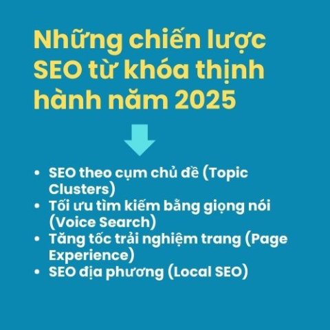 chiến lược SEO từ khóa thịnh hành