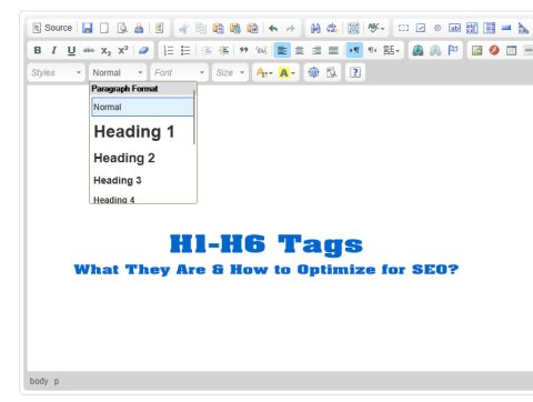 HTML heading hierarchy from H1 to H6 in an SEO article