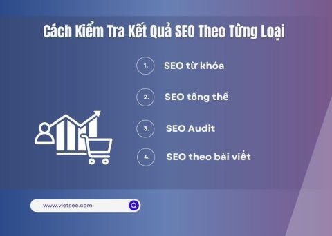Cách kiểm tra và đánh giá kết quả dịch vụ SEO