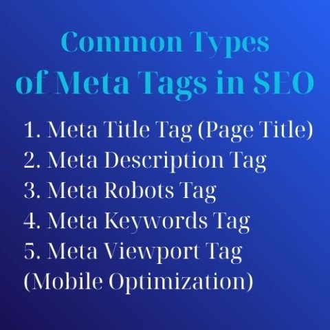 Meta Tags in SEO
