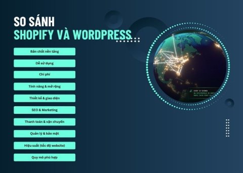 So Sánh Shopify và WordPress (WooCommerce)