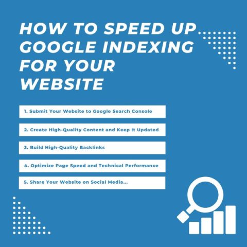 Speed Up Google Indexing for Website