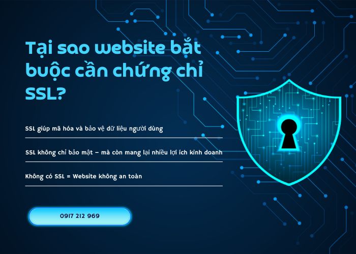 Tại sao website bắt buộc cần chứng chỉ SSL?