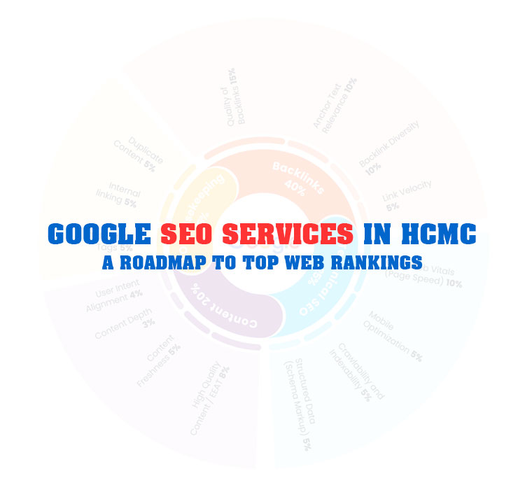 Google SEO Services in HCMC: A Roadmap to Top Web Rankings